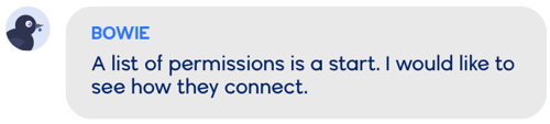 bowie-list-permissions bowie-list-permissions