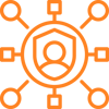 iam